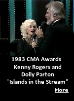 ''Islands in the Stream'' was written by the Bee Gees but originally recorded by Kenny Rogers & Dolly Parton and released in 1983, earning a nomination for Single of the Year that same year. Rogers and Parton performed the duet together on ''The 17th Annual CMA Awards'' and were later nominated for Vocal Duo of the Year for three consecutive years from 1984-1986.